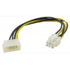 ������ (����) ������ ������� PCI-E - Molex 6pin